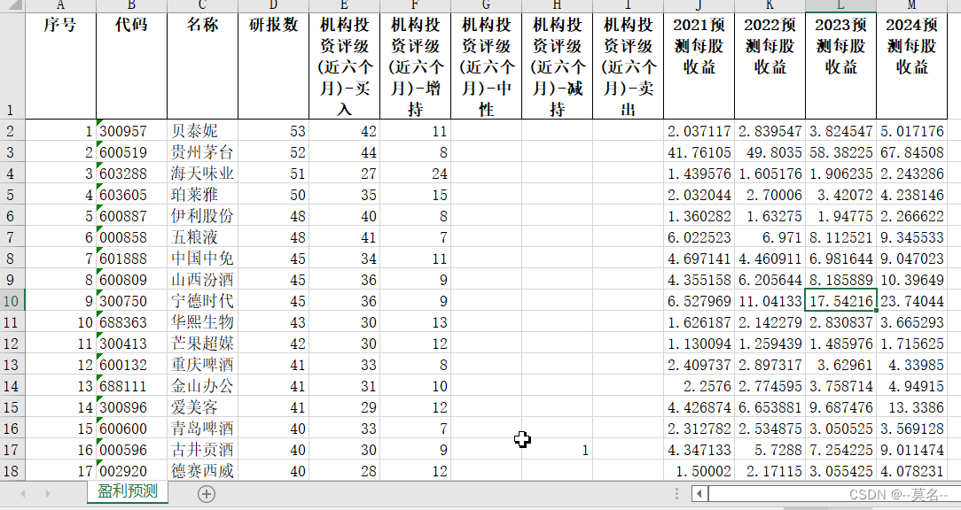 AKShare量化接口简介