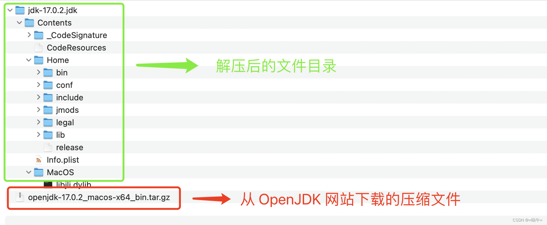 MacOS 上安装并配置 OpenJDK 图文详细版