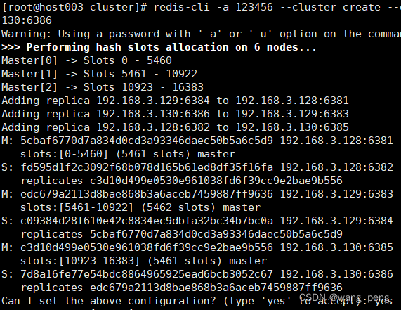 7.redis-集群