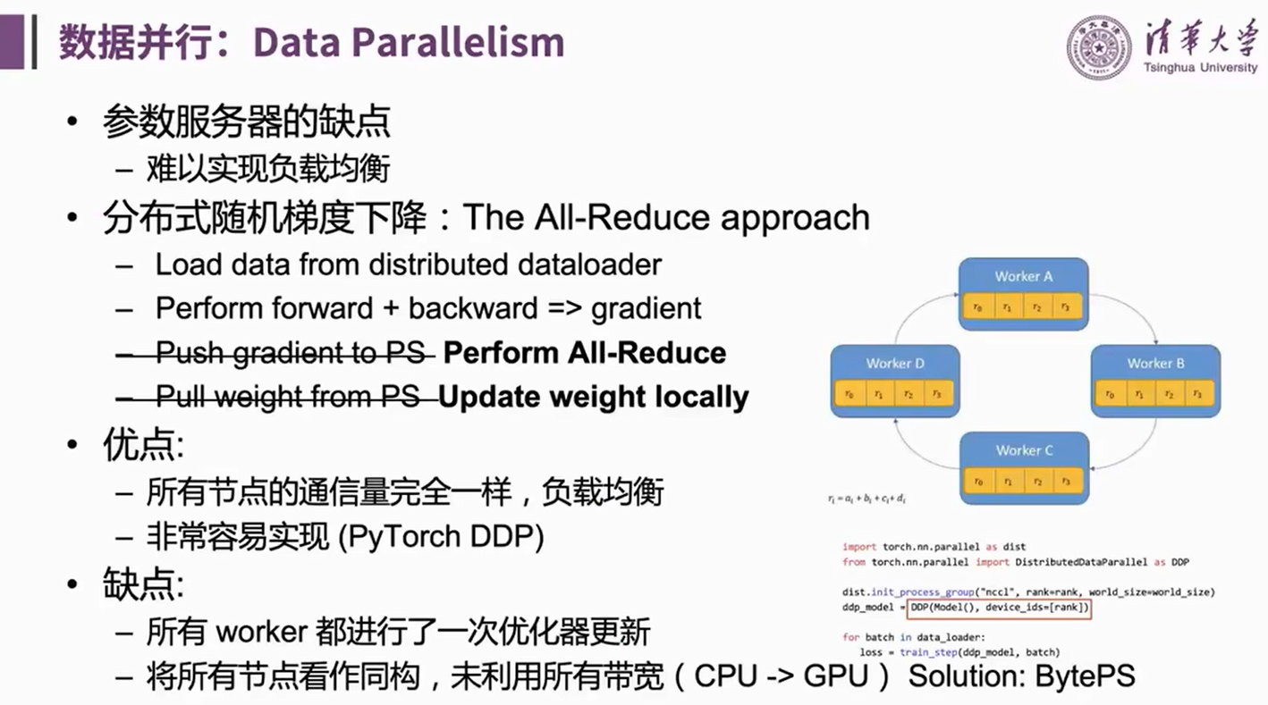 从GLM-130B到ChatGLM：大模型预训练与微调_大模型培训微调 chatglm-CSDN博客