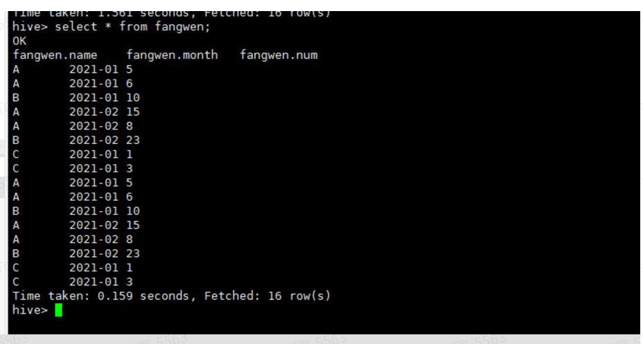 name,month,num2,示例比如说 rows between unbounded preceding and