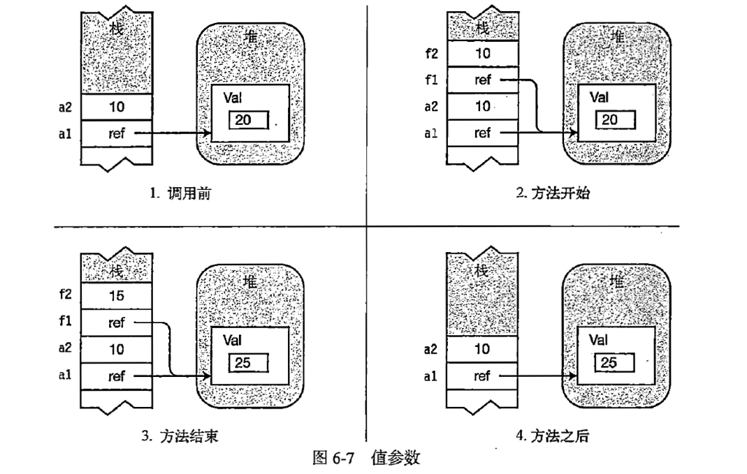 [外链图片转存失败,源站可能有防盗链机制,建议将图片保存下来直接上传(img-cpGFS2zu-1685615722606)(https://s3-us-west-2.amazonaws.com/secure.notion-static.com/0980d010-35a4-4e37-8af5-4adcae23b59c/Untitled.png)]