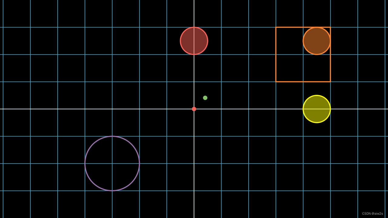 Positioning5
