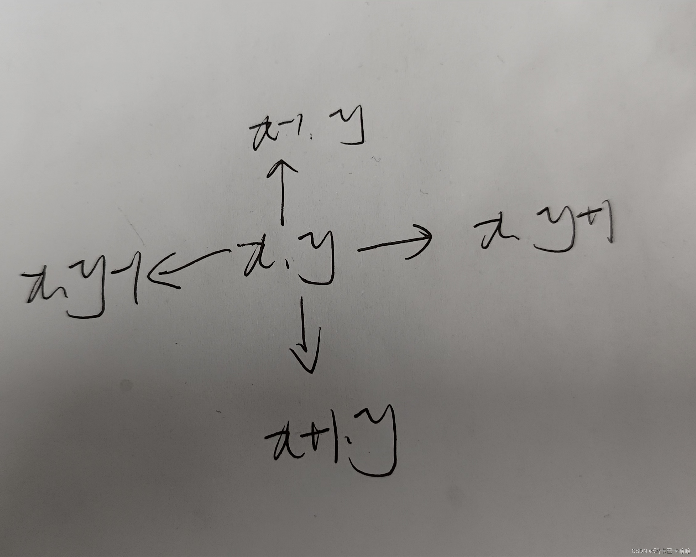 c++蛇形矩阵