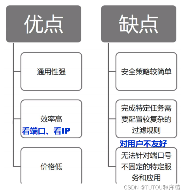 ここに画像の説明を挿入します