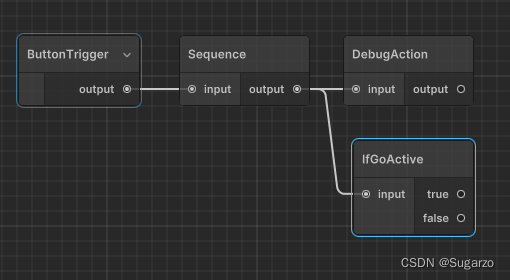 [Unity] GraphView 可视化节点的事件行为树(三) GraphView介绍