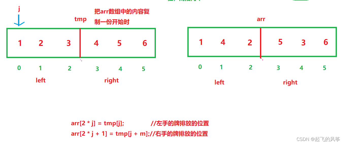 《华为机试》——MP3光标位置 及 洗牌