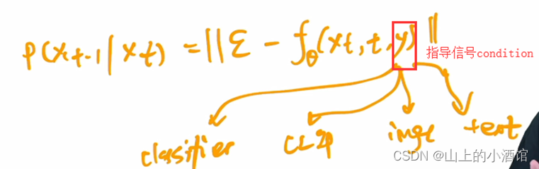 DALLE·2（Hierarchical Text-Conditional Image Generation with CLIP Latents）