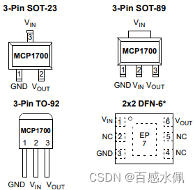 LDO