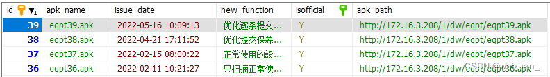 数据示例