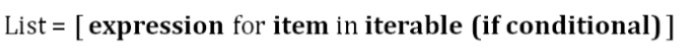 dataset.py篇