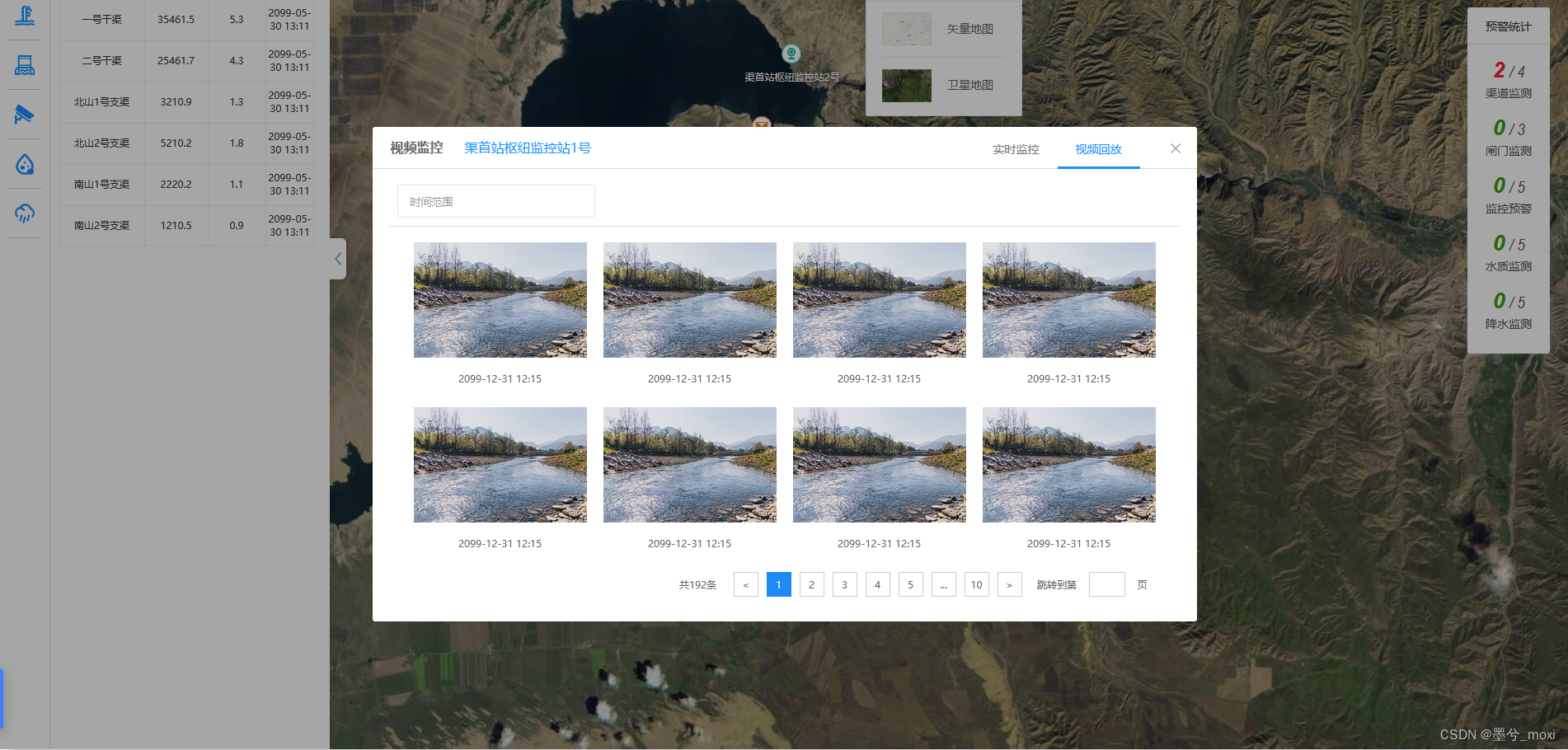 智慧灌区、水利、闸门控制、智慧监控、水质监测、气象站、水质站、灌区监测、渠道监测、水情监测、降水监测、渠道水位、流量、水量、干渠、支渠、枢纽 ...