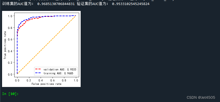 第54步 深度学习图像识别：MLP-Mixer建模（Pytorch）