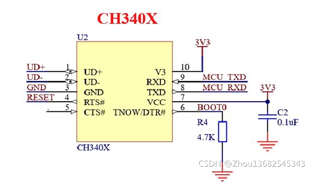 CH340国产USB转RS232/RS485/TTL异步串口芯片CP2102替代CH340C与CH340G对比_ch340c与340g区别 ...