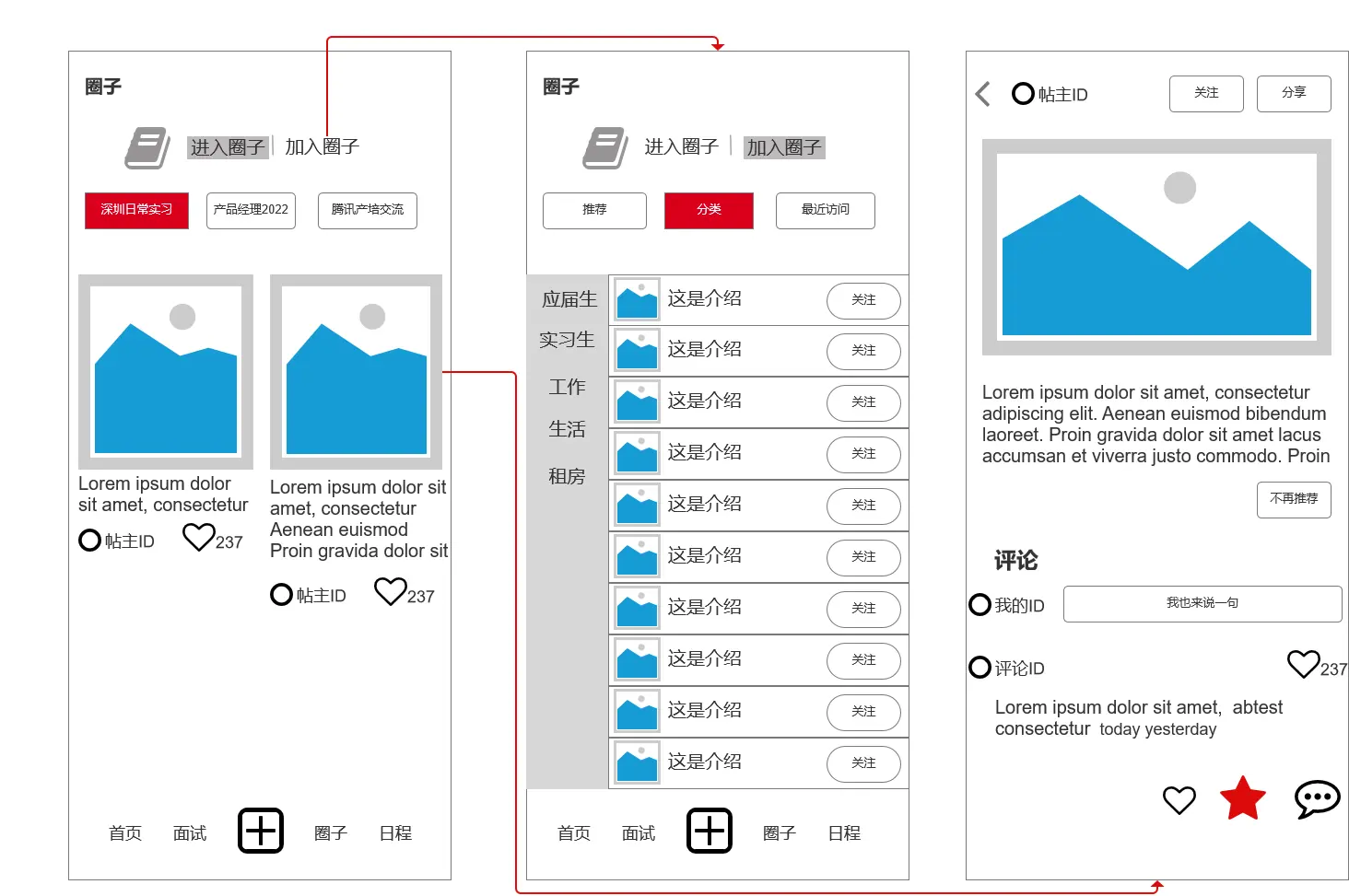 怎么能快速进入圈子 watermark,type_ZHJvaWRzYW5zZmFsbGJhY2s,shadow_50,text_Q1NETiBA6IyF6I2J5bGL5LiL55qE5p-S5p-S,size_20,color_FFFFFF,t_70,g_se,x_16