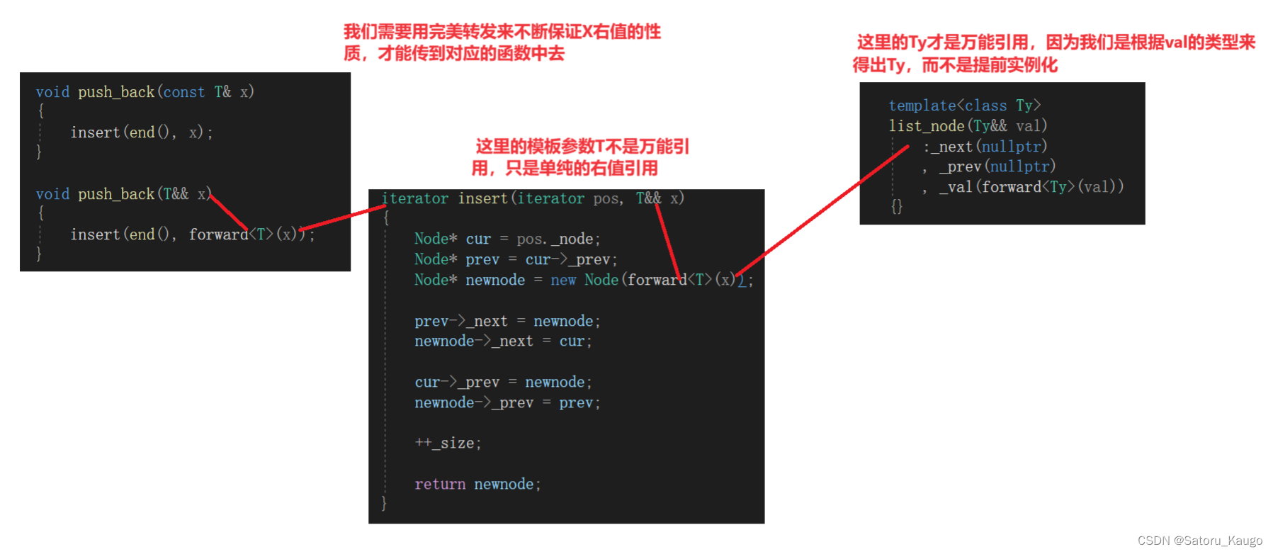 【C++11】完美转发的使用以及万能引用