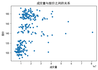 [外链图片转存失败,源站可能有防盗链机制,建议将图片保存下来直接上传(img-1KOh6B0o-1647329357200)(output_35_1.png)]
