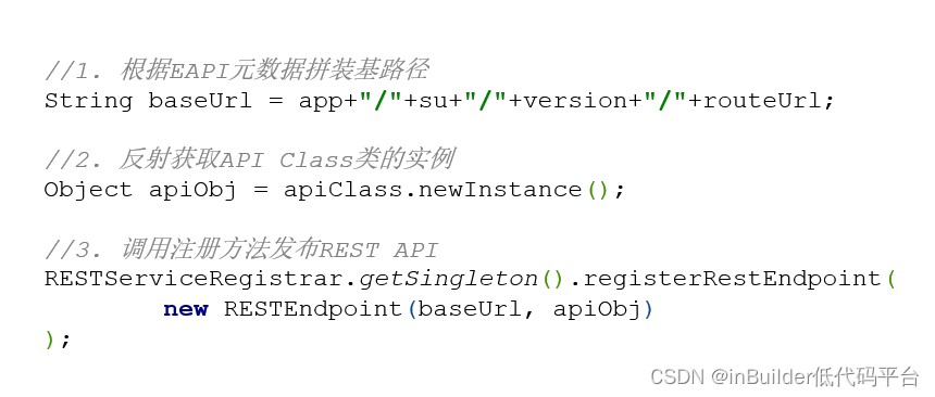 图7 调用CAF框架接口注册发布RESTful API