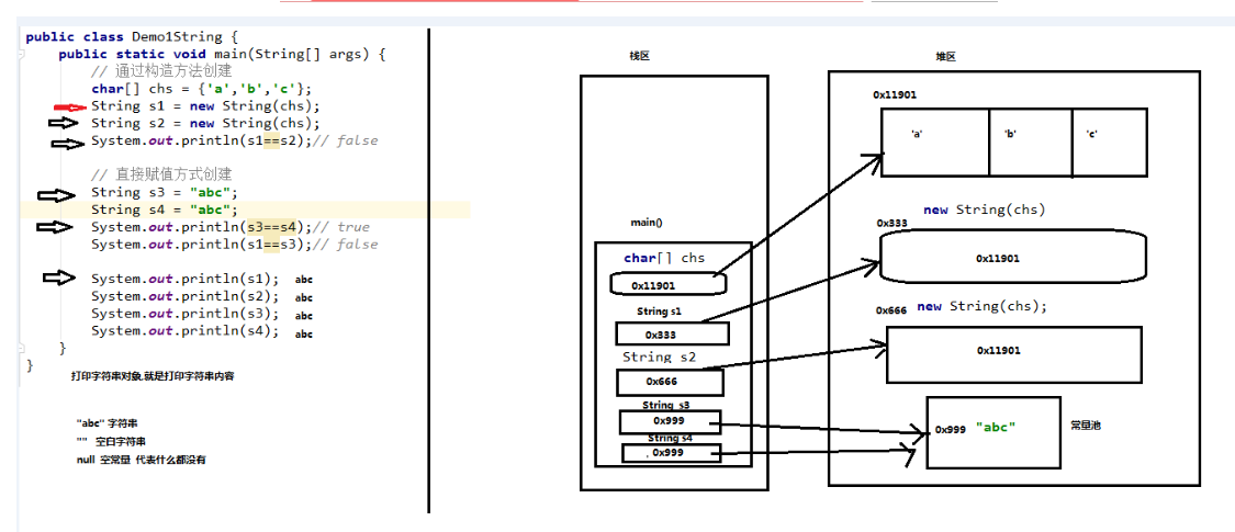 java String类_java中引用字符串的包-CSDN博客