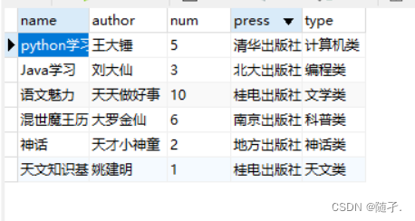 Python+OpenGauss+Thinter实现“图书管理系统”_opengauss图书管理系统-CSDN博客