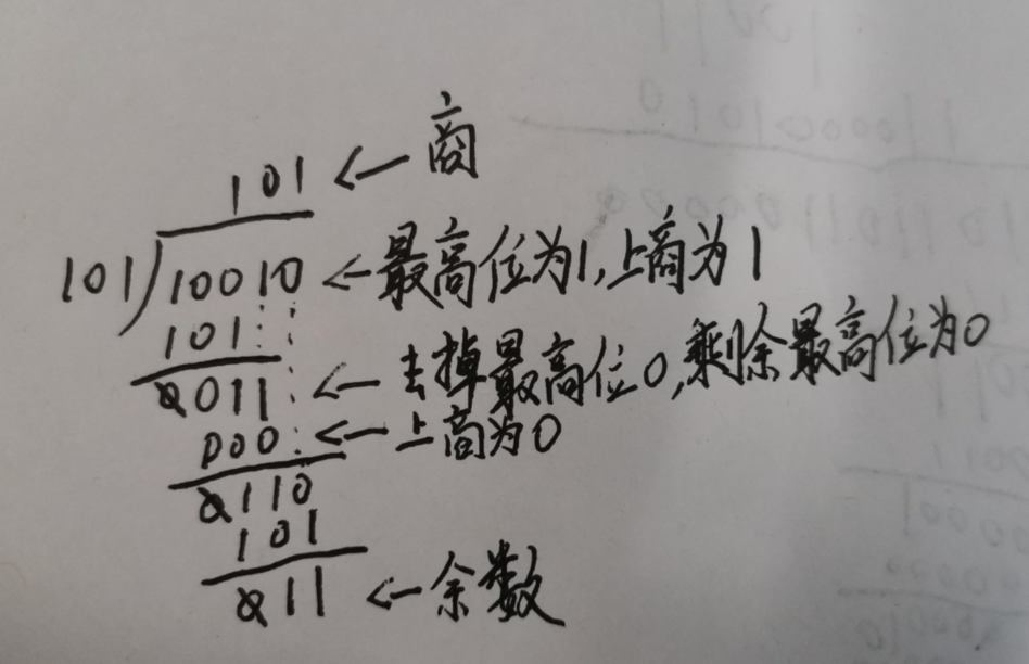 均等同於異或運算(不進位加法,相同為0,不同為1)(2)模2乘運算在對部分