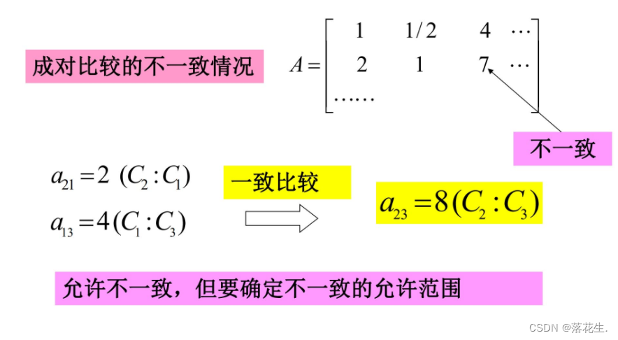 ここに画像の説明を挿入