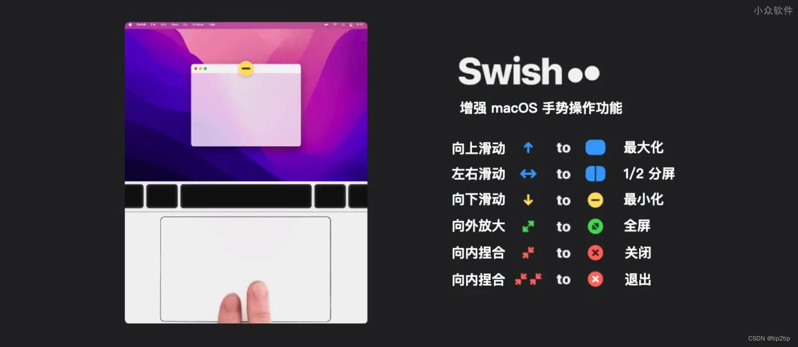 swish mac