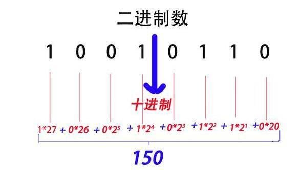 watermark,type_d3F5LXplbmhlaQ,shadow_50,text_Q1NETiBA546W546W6ZmG56CB5Yac,size_17,color_FFFFFF,t_70,g_se,x_16