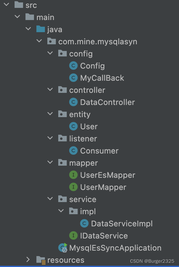 MySQL与ES数据同步之异步调用