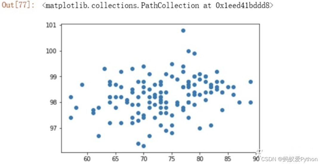 在這裡插入圖片描述