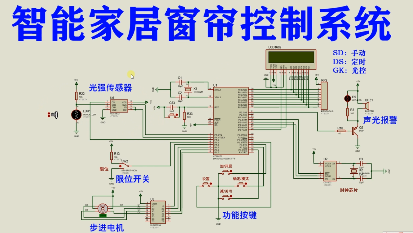 基于51单片机的智能家居窗帘控制系统仿真-csdn博客