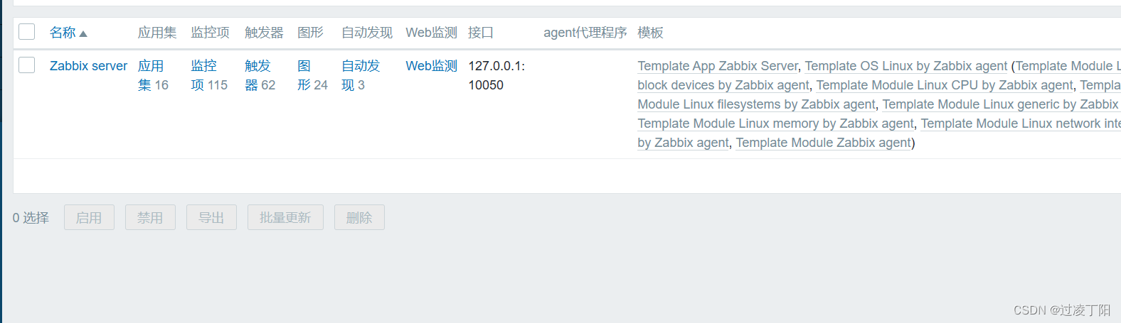 Zabbix