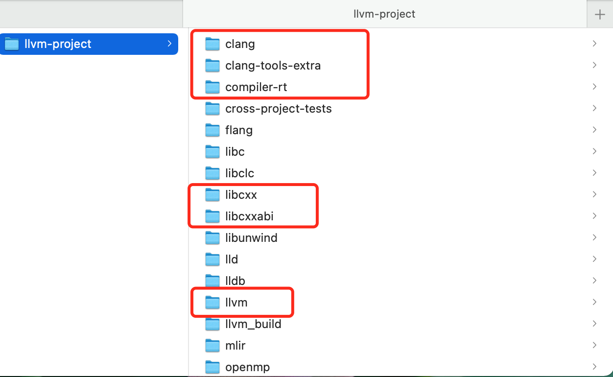 完整版的 LLVM