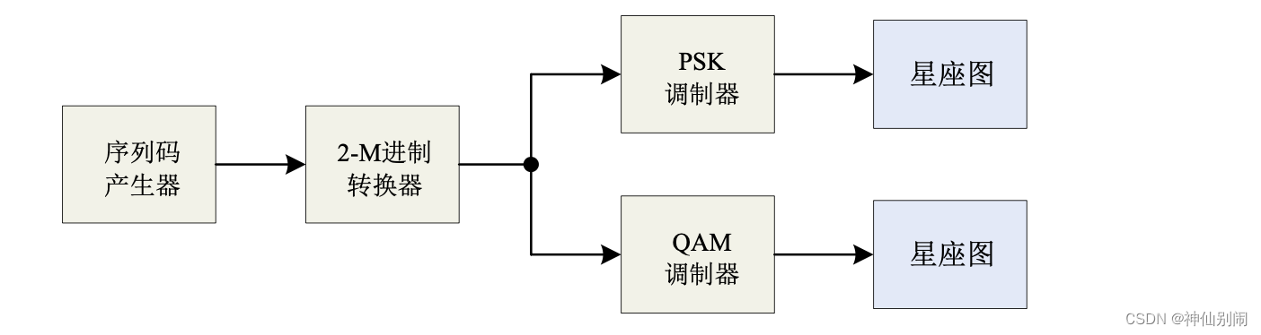 ここに画像の説明を挿入