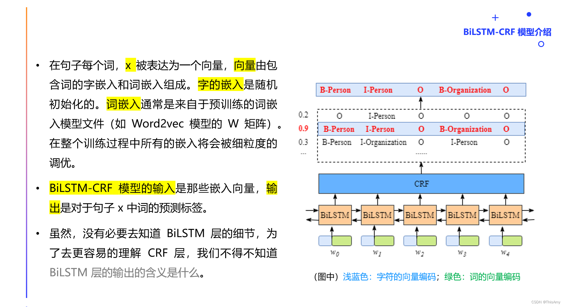 BiLSTM-CRF 模型1