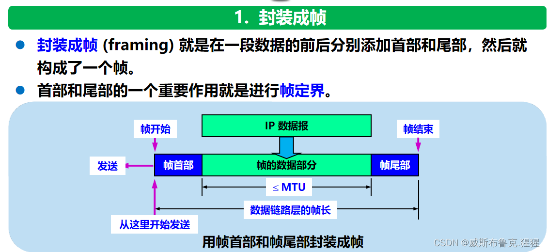 数据链路层及网络层协议要点