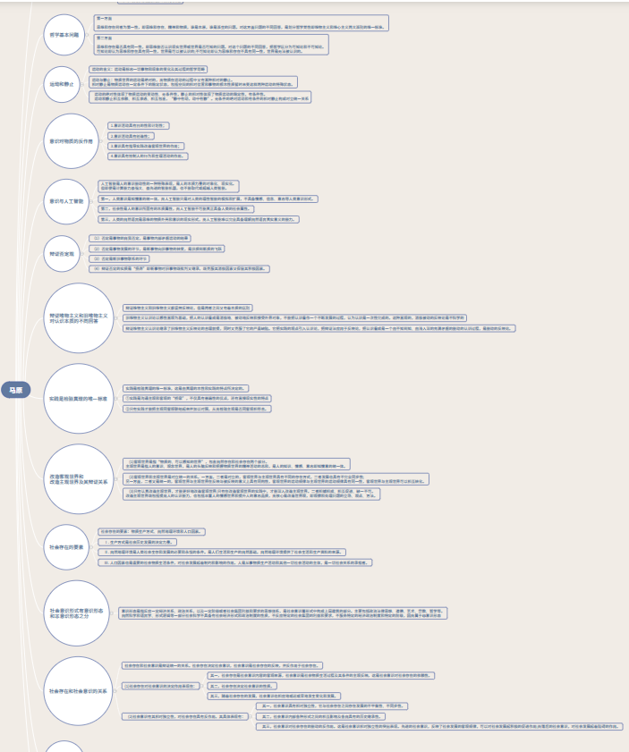 马原,期末复习部分知识点,思维导图