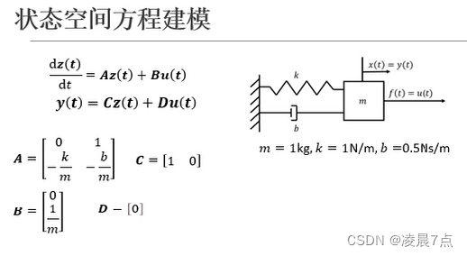 状态空间方程模型