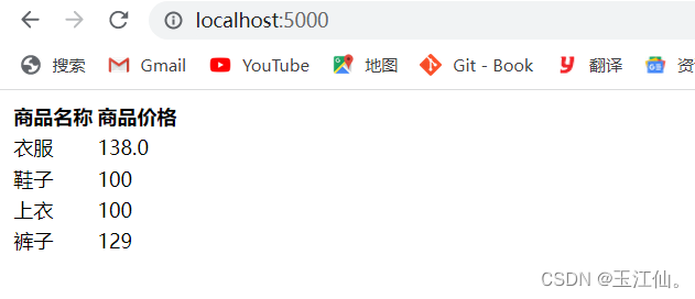for循环结果
