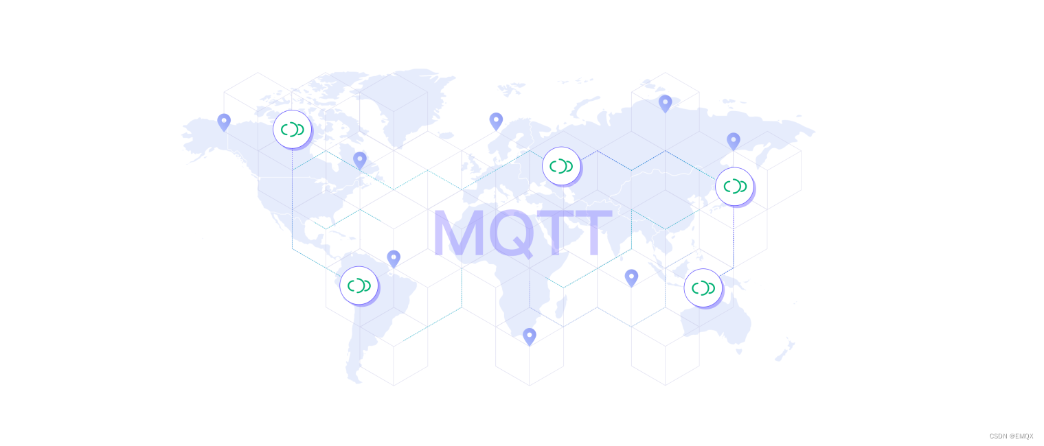 2023 年 MQTT 协议的 7 个技术趋势｜描绘物联网的未来