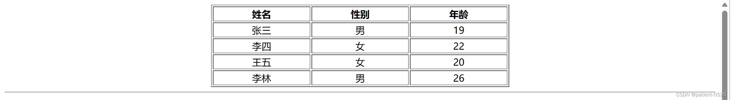 表格