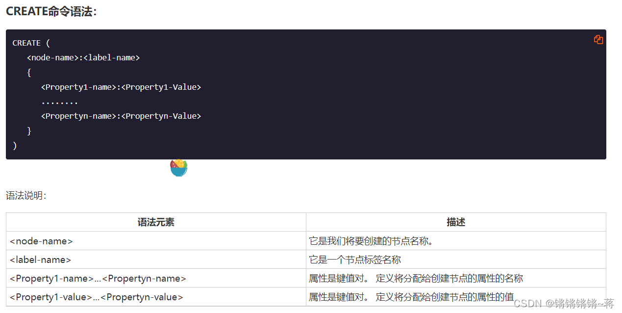 Neo4j初学者使用记录（在更）