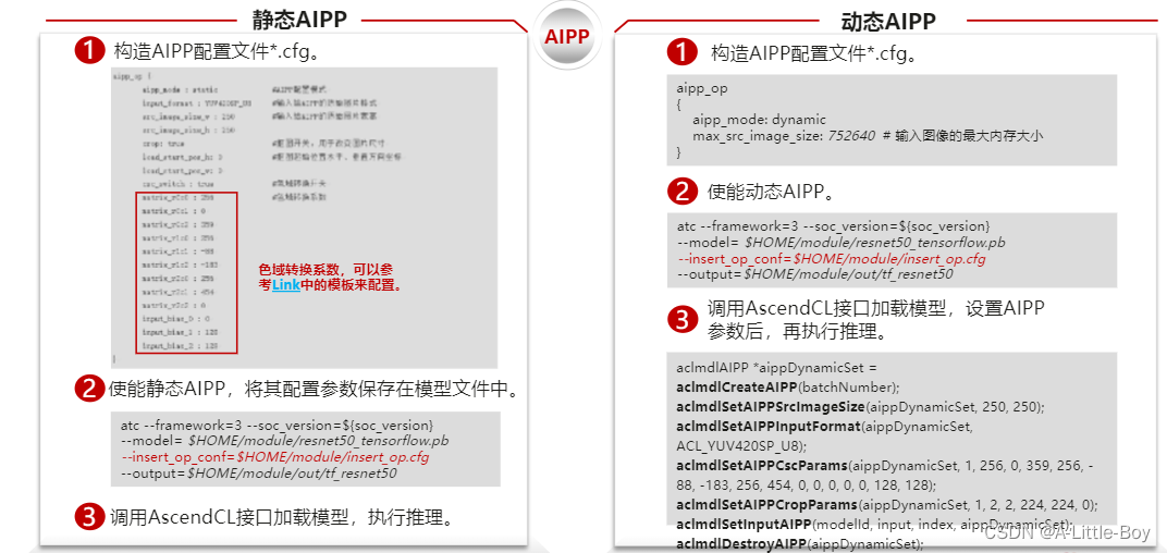 [外链图片转存失败,源站可能有防盗链机制,建议将图片保存下来直接上传(img-IvXLjezF-1685345458837)(../../../../AppData/Roaming/Typora/typora-user-images/image-20230529140113536.png)]