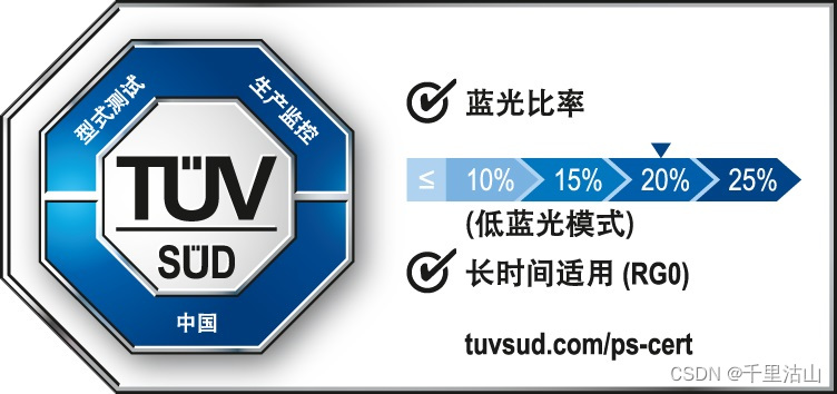 低蓝光认证：TUV莱茵与TUV南德 有啥区别？