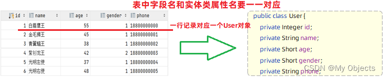 [外链图片转存失败,源站可能有防盗链机制,建议将图片保存下来直接上传(img-DqSJZpkY-1687135063244)(REDEME.assets/image-20221209161623051.png)]