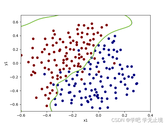 图片替换文本