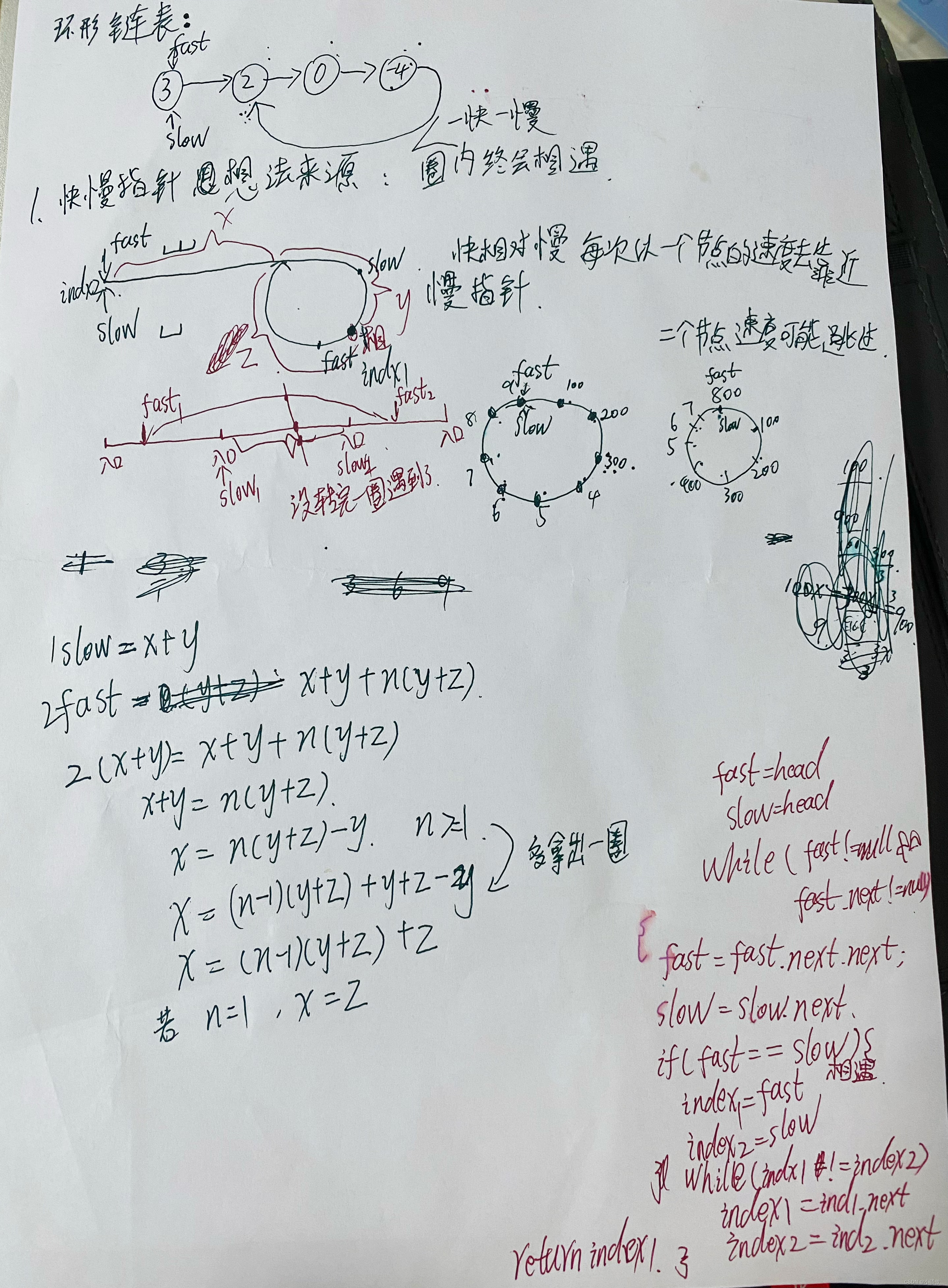 LeetCode_Day4 | 好有难度的一个环形链表啊(在最后)！