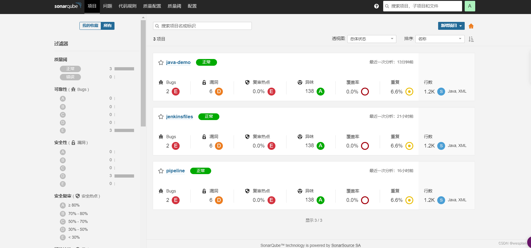 Jenkins+SonarQube 代码质量检测详解