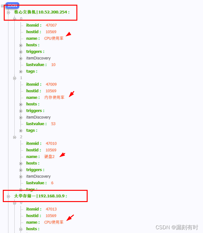 zabbix-API对接实录：关键基础设施数据清洗和封装函数(php数组函数、数据清洗、数据结构化）