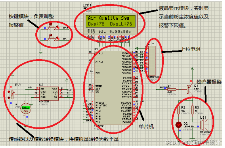 基于单片机的空气质量检测系统